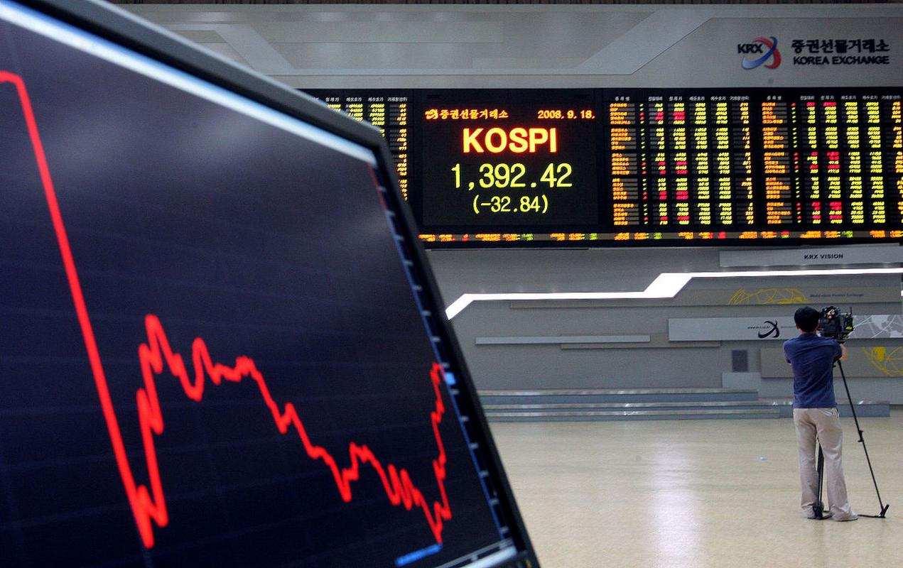 外汇交易入门：从开户到执行的六个步骤