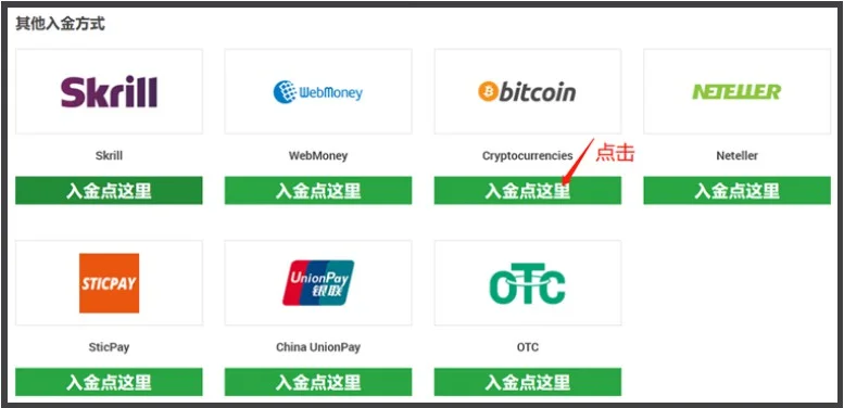 XM外汇加密货币入金流程,XM官网数字货币入金