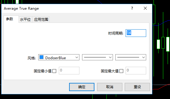 在mt4上如何把ATR指标和MACD指标放在一个窗口里?