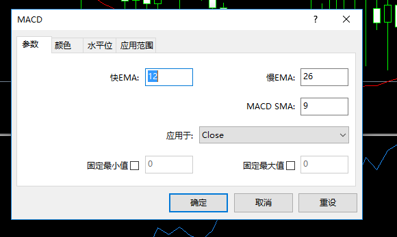 在mt4上如何把ATR指标和MACD指标放在一个窗口里?