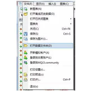 MT4 EA的几个基本操作:添加EA、运行EA和EA回测