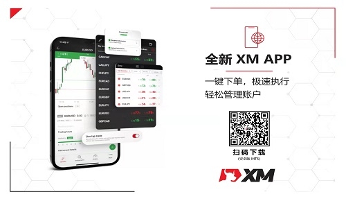 XM APP上线MT4，一键进入全球市场