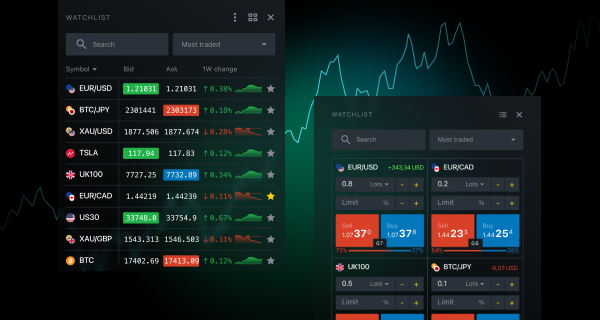 Exness网页交易终端【新功能】火热上线