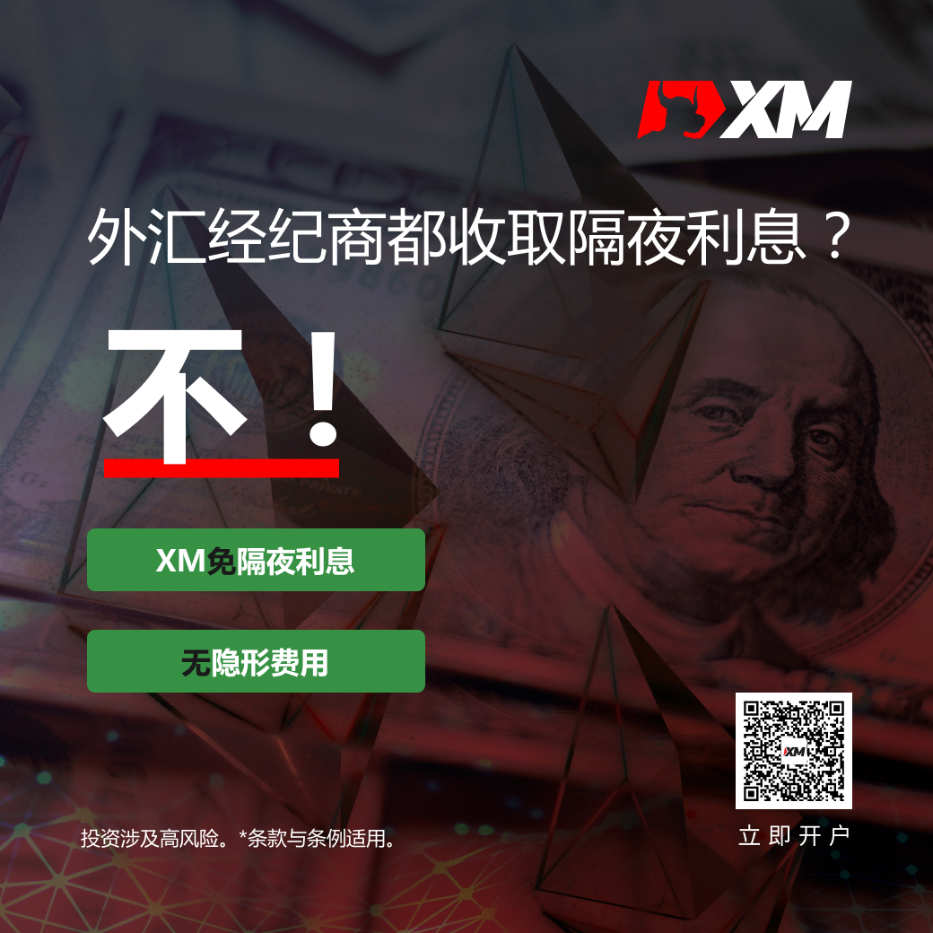 |XM|重要通知 - 免除隔夜利息!