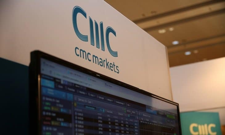 CMC Markets下调24财年收入预期，股票下跌