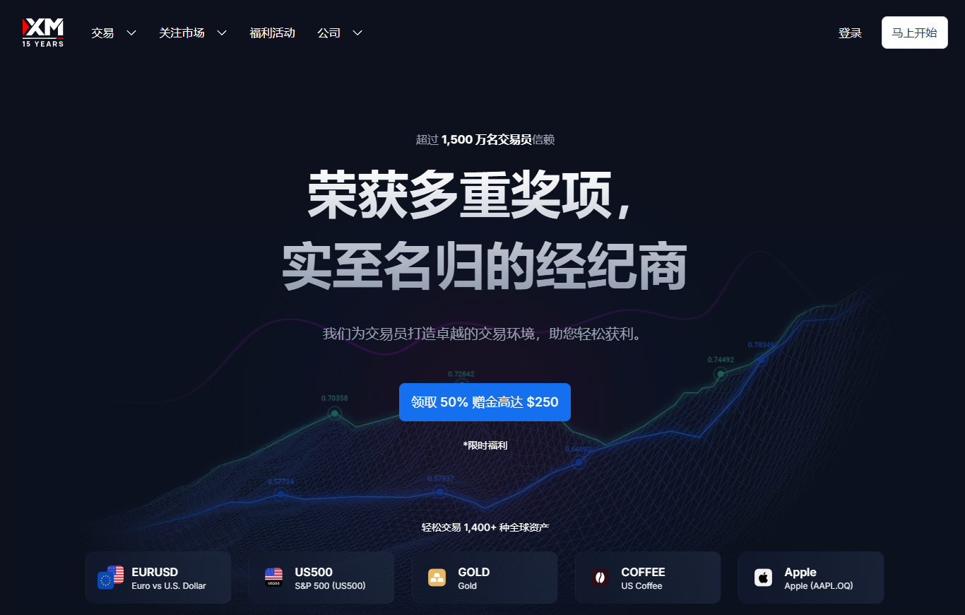 XM外汇平台使用体验：功能完整、界面简洁、交易流程顺畅